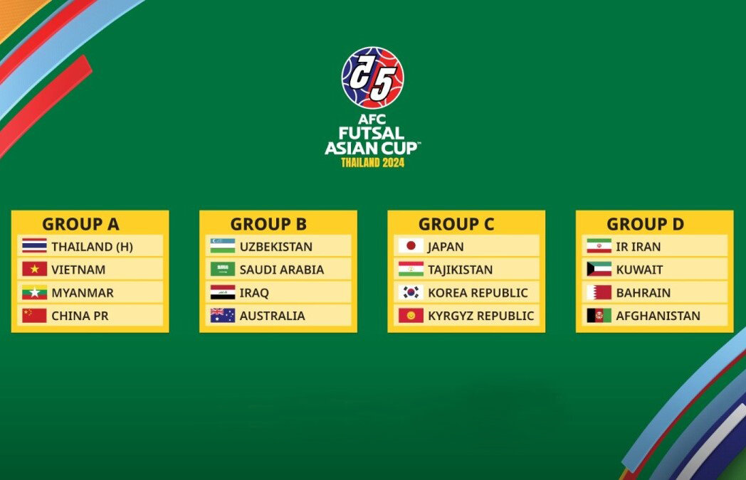AFC Futsal Asian Cup 2024